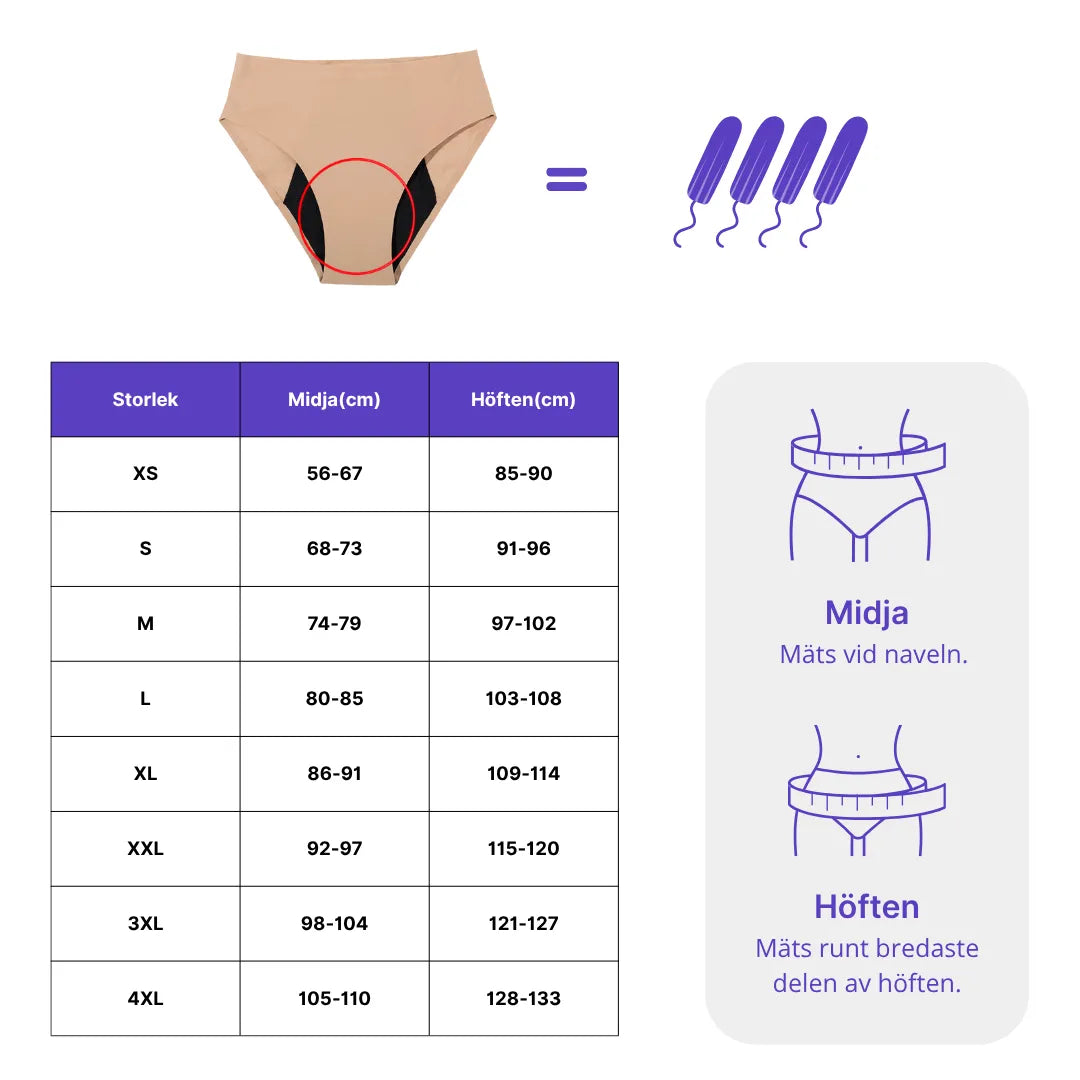 Noala Greta™ Leak-proof Absorbent Panties